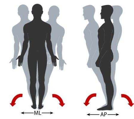 座ってる時 体が揺れる ～揺れる心と静かな思考の狭間で～