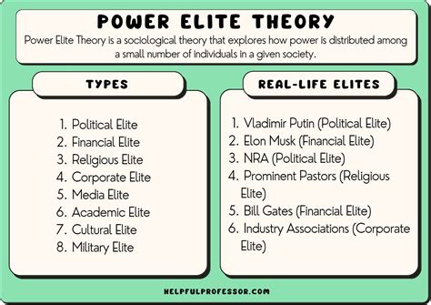  The Power Elite: A Deconstruction of Mexico's Political Landscape Through Sharp Social Commentary