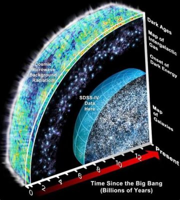 どちらにいたしますか、宇宙の果てか、それとも心の奥底か。